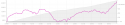 Nacimiento-Fergusson Road V20 vs Domane Comparison.png