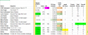 Winter Cruzbike TT Week6 results.PNG