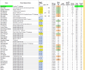 2019 CruzBike Summer TT - week7.png