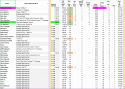 Cruzbike 2019 Summer TT - week12 results.png